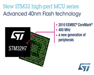 ST, 마이크로컨트롤러 STM32H7 출시